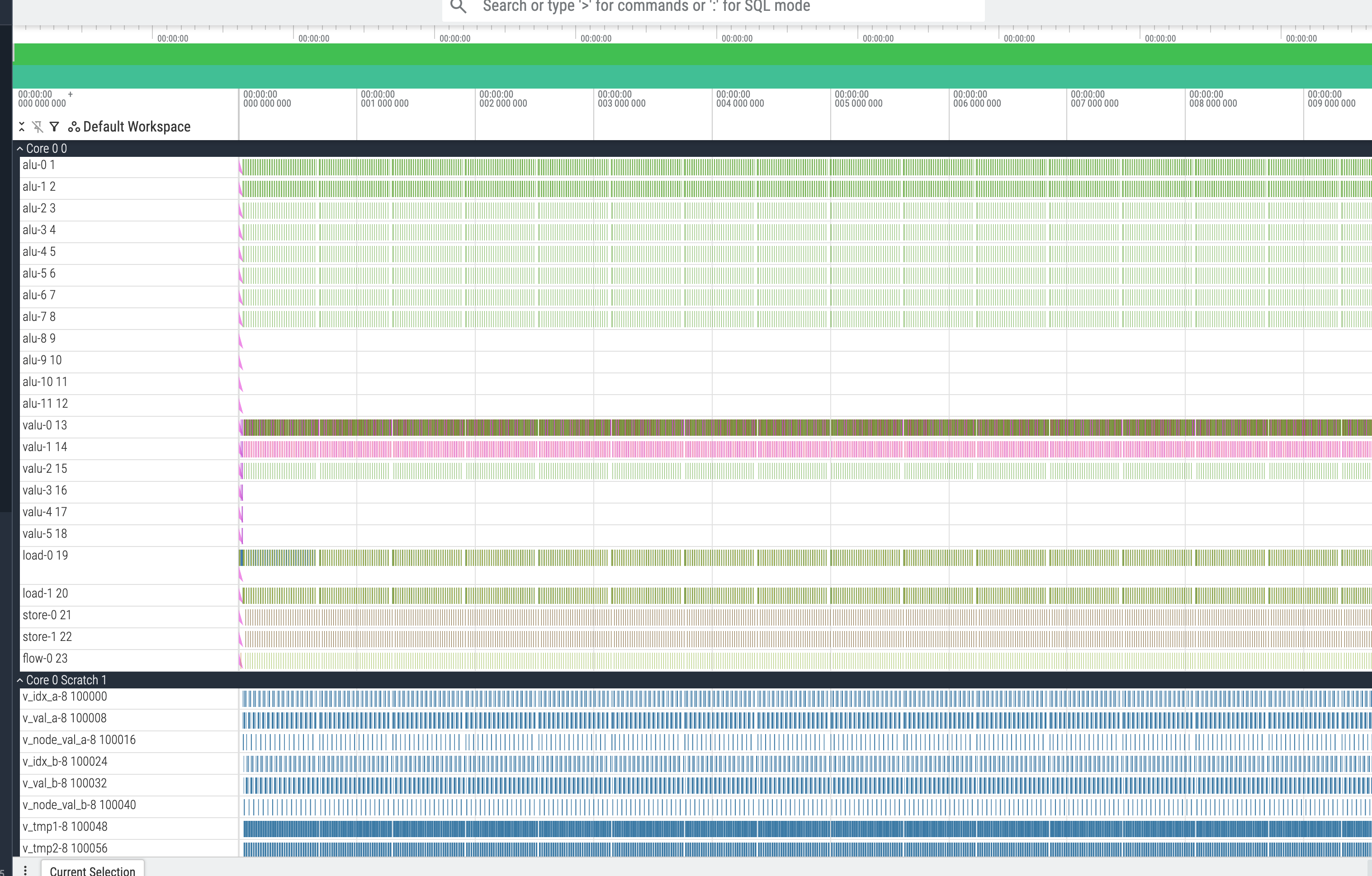Phase 2 perf trace
