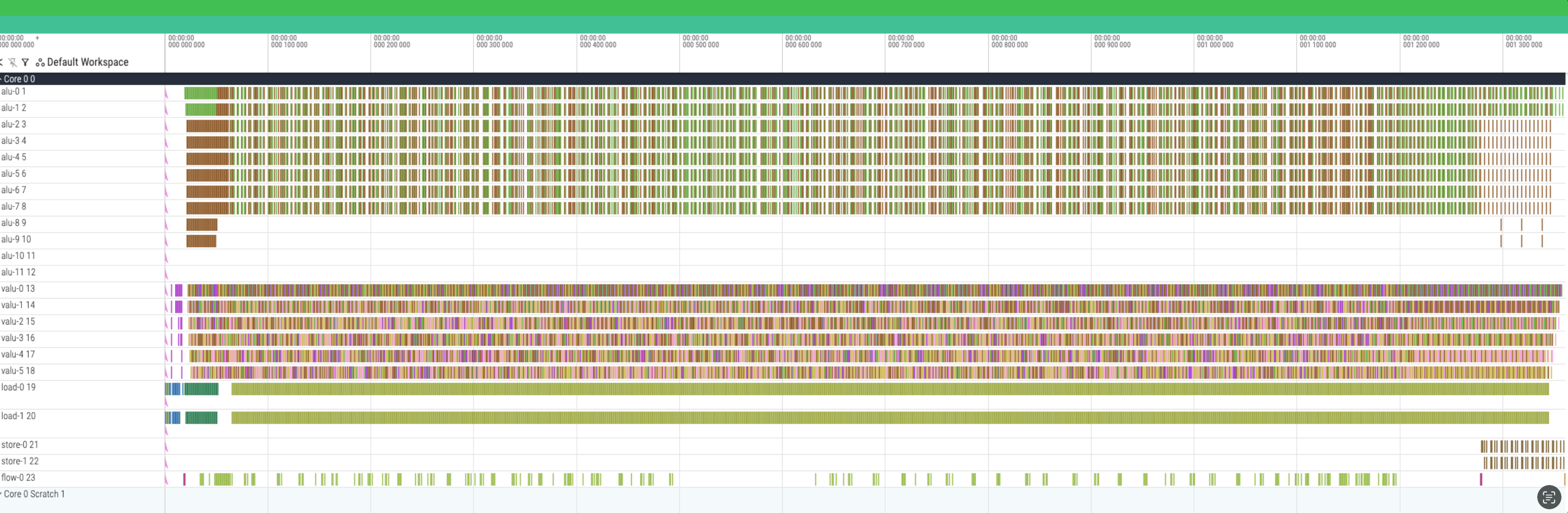 Phase 7-8 perf trace
